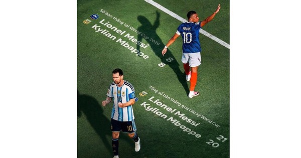 Cuộc đua vua phá lưới hay nhất lịch sử World Cup: góc nhìn mới cho người chơi Việt - hình ảnh - rr88slot.vip